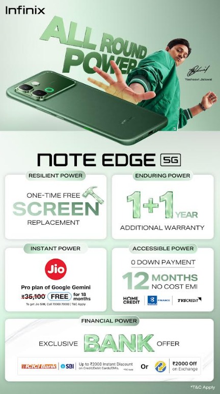 అత్యాధునిక హంగులతో ఇన్ఫినిక్స్ నోట్ ఎడ్జ్ విడుదల: మధ్యతరగతి ధరలో ప్రీమియం స్మార్ట్‌ఫోన్ అనుభవం